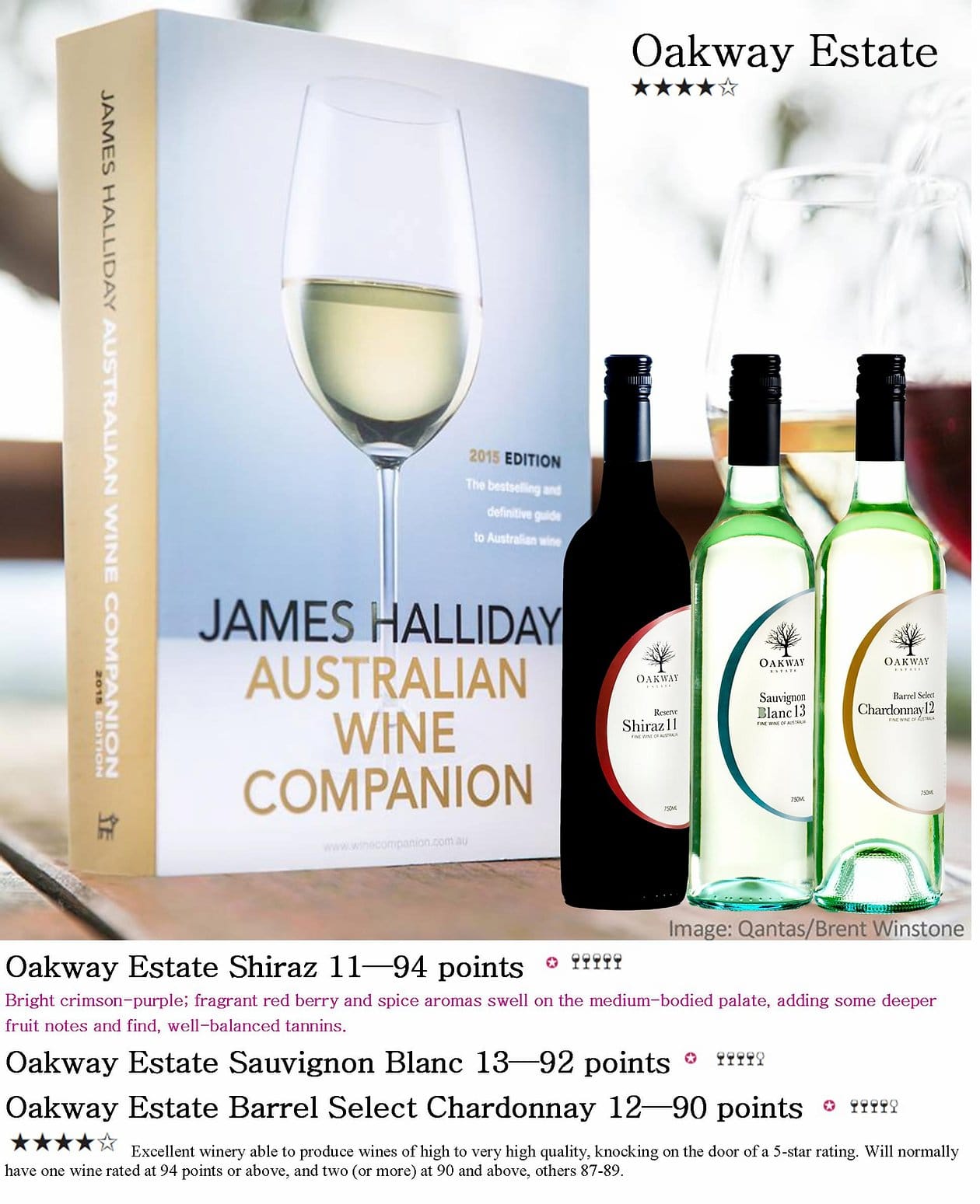 James Halliday rates us as 4 and half stars